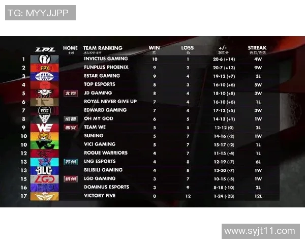 广东队与新疆队在31轮激战中争夺季后赛席位的关键对决分析