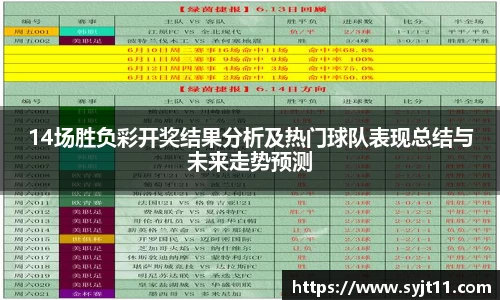 14场胜负彩开奖结果分析及热门球队表现总结与未来走势预测